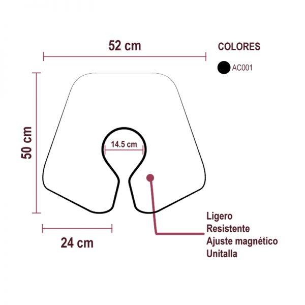 Diagrama cuellera para tintes