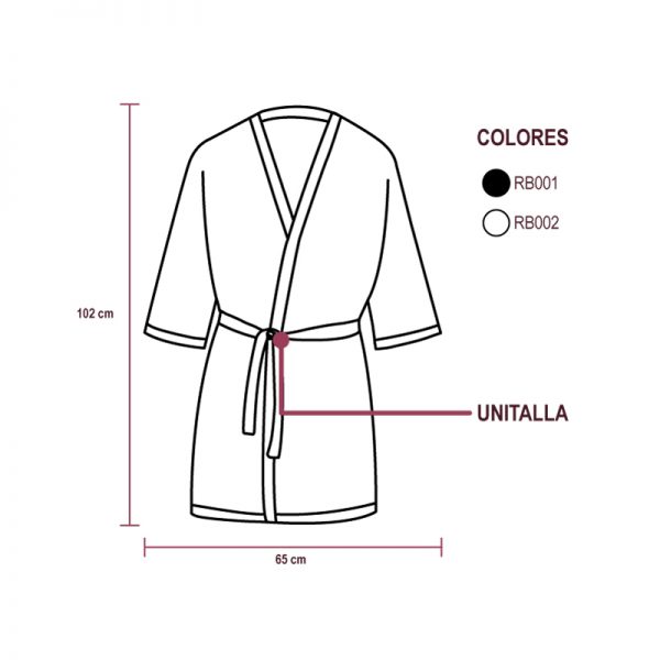 Diagrama bata protectora Blanca