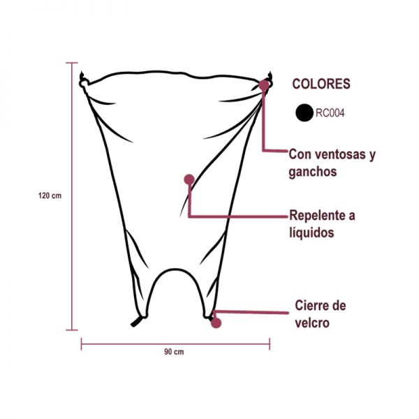 Diagrama Capa para corte de barba y bigote