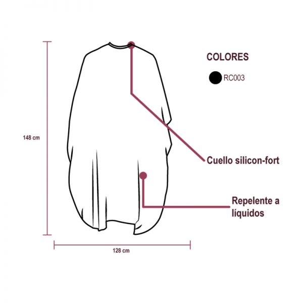 Diagrama Capa para corte de cabello